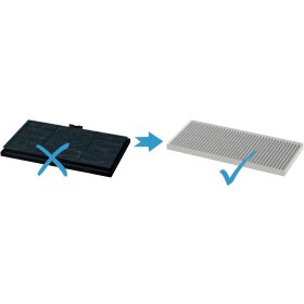 Neff Z51ITI1X4, Clean Air Standard recirculation set