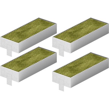 Neff Z821VR1, Clean Air Plus odor filter