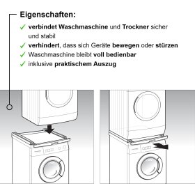 Bosch wtz11400, Accessories for washing/drying