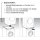 Bosch wtz11400, Accessories for washing/drying